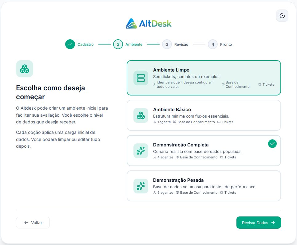 Tela do AltDesk: Criar a sua conta de teste