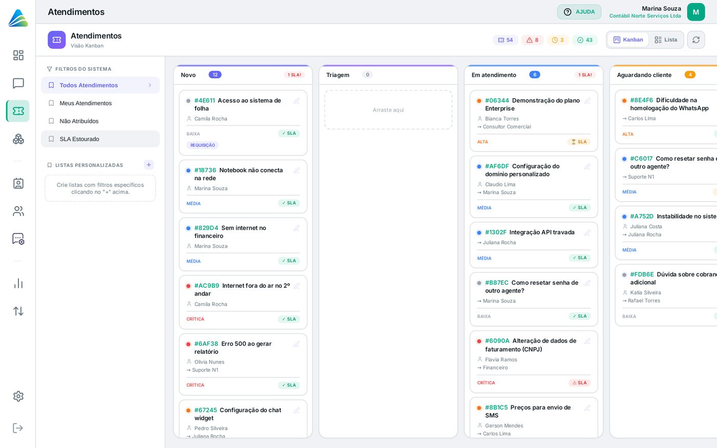 Tela do AltDesk: Trabalhar no Kanban